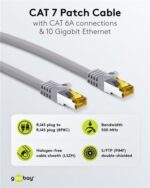 GOOBAY καλώδιο δικτύου 91567, CAT 7 S/FTP, copper, 500MHz, 0.25m, γκρι - Image 2