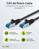 GOOBAY καλώδιο δικτύου 93787, CAT 6A S/FTP, 500MHz, copper, 3m, μαύρο - Image 2