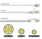 POWERTECH καλώδιο δικτύου CAB-N440, Cat 6A U/UTP, ultra slim, copper, 500MHz, 1m, γκρι - Image 2