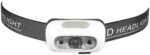 Entac Φακός Κεφαλής 5W 700mAh Άσπρο - Image 2