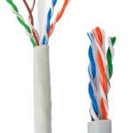 ATC-613W UTP CAT6 305m Λευκό Εσωτερικό