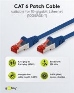 GOOBAY καλώδιο δικτύου 68269, CAT 6 S/FTP, copper, 250MHz, 3m, μπλε - Image 2