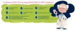 REAL CARE Easylice ΚΙΤ για τις Ψείρες : Λοσιόν 125ml Σαμπουάν 125ml και Χτένα για Κόνιδες - Image 2